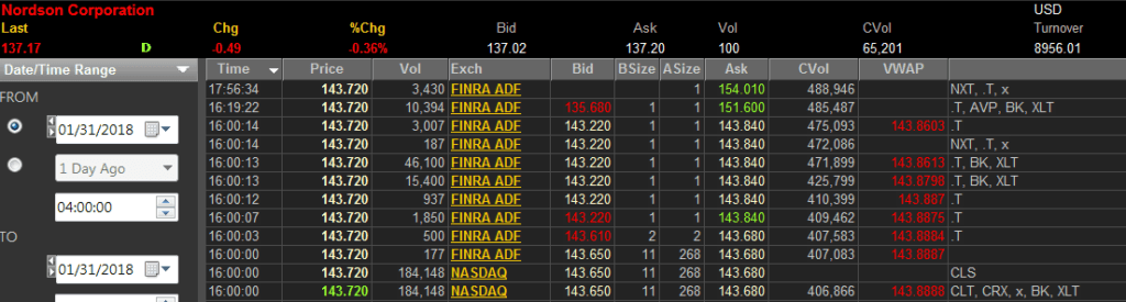 ETF Tax Efficiency Trade Forensics