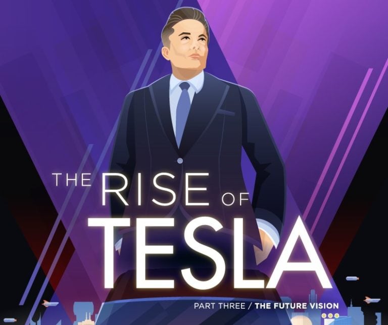 Visualizing Elon Musk’s Vision For The Future Of Tesla