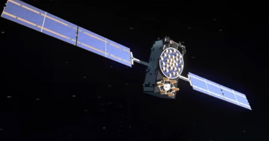 Galileo Project
