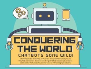 Rise Of Chatbots IG