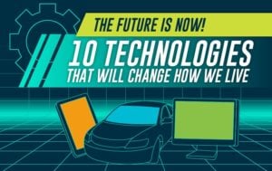 The Future Is Now