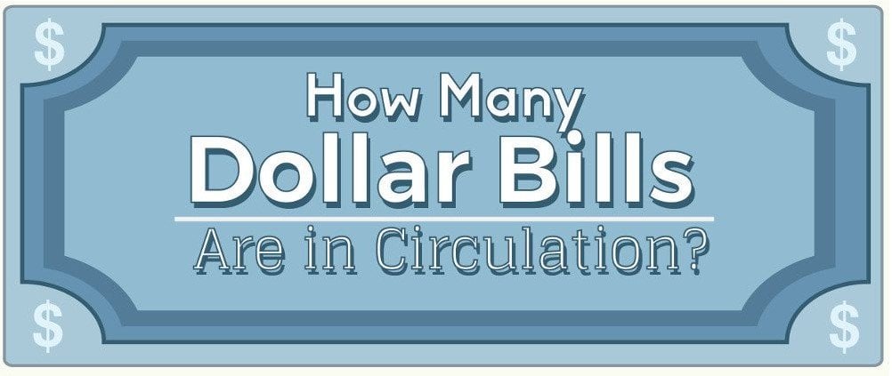 U.S. Dollar Bills Circulation IG