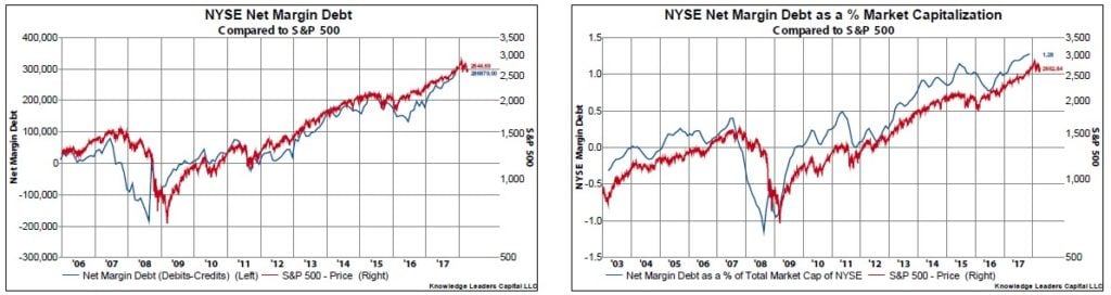 Volatility Shocks & Dollar Bears