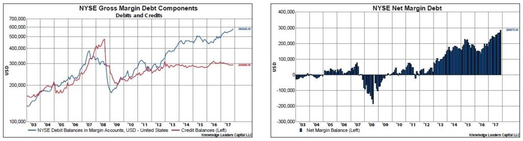 Volatility Shocks & Dollar Bears