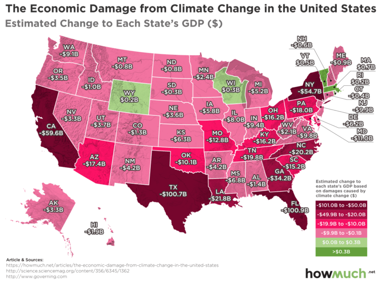The Impact Of Climate Change By State: FL Beats Out Both TX And CA!