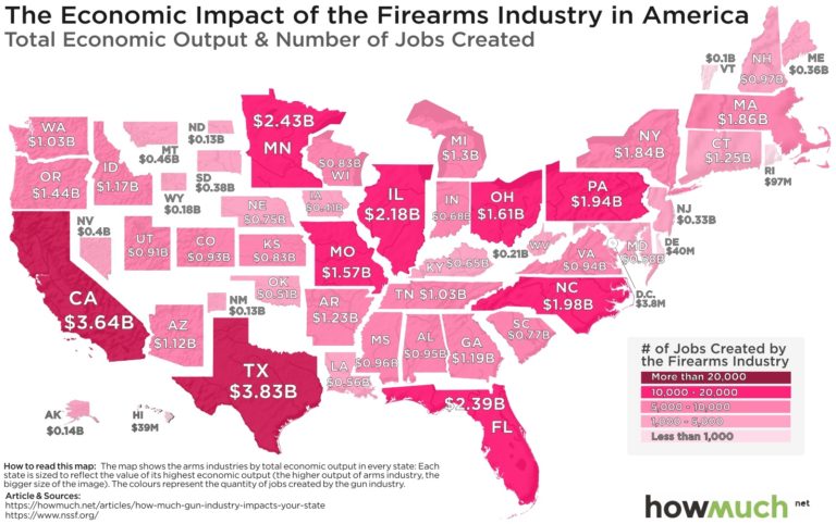 The Gun Industry By State: Some Surprising Stats