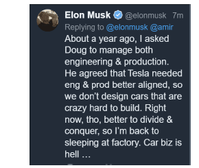 tSLA 2