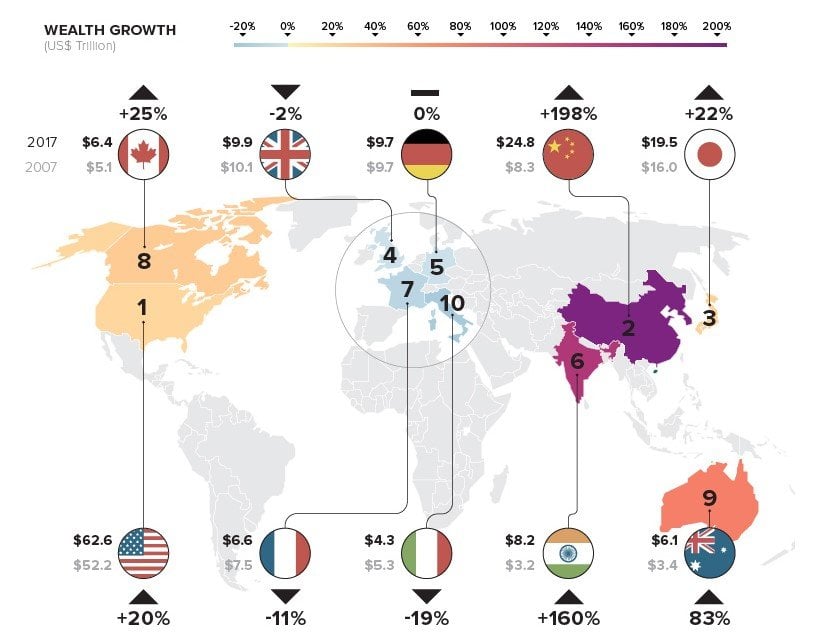 10 Wealthiest Countries