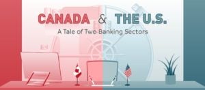 Canada vs. U.S. Banking Sectors