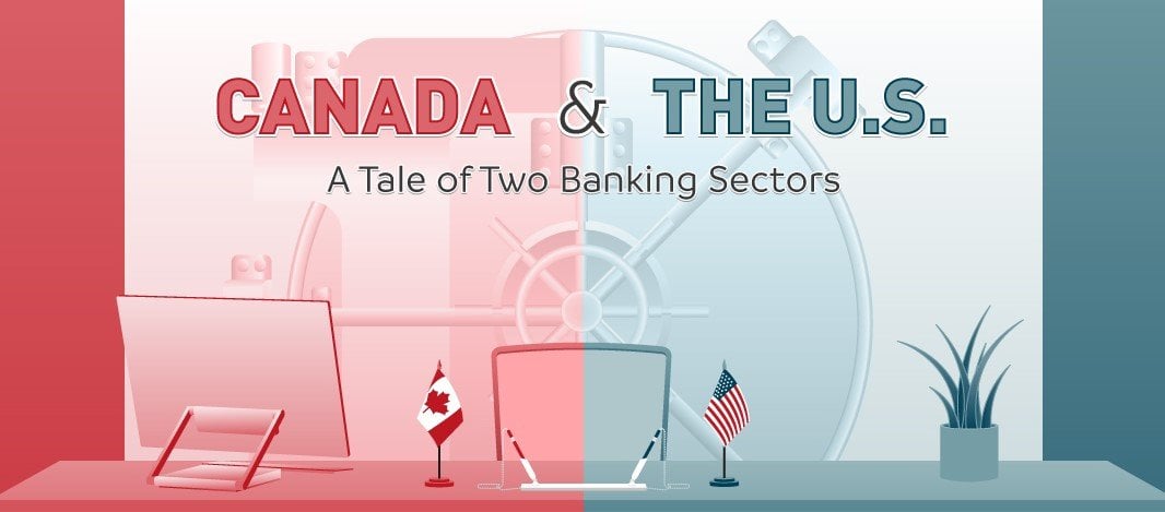 Canada vs. U.S. Banking Sectors