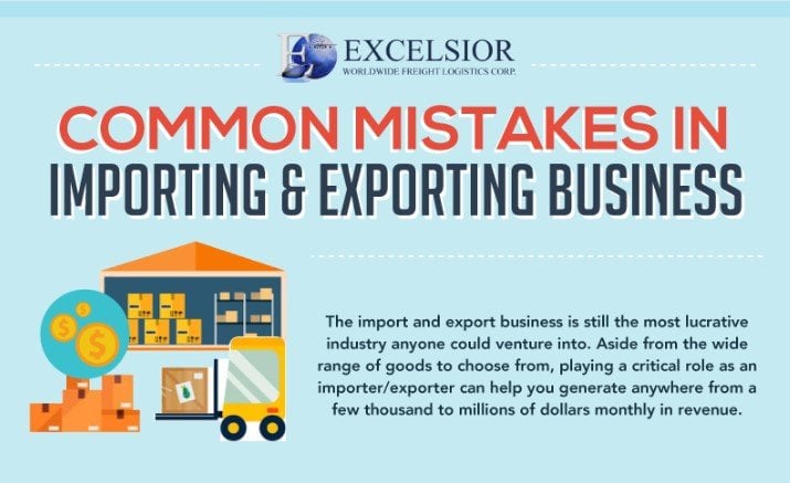 Common Mistakes In Import & Export Business