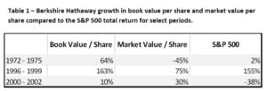 Grey Owl Capital Management