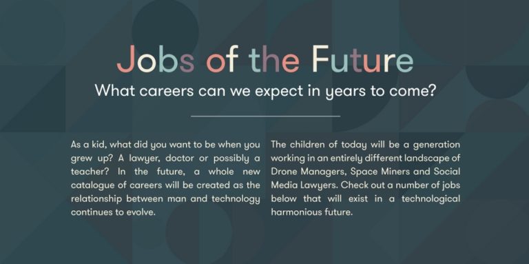 Jobs Of The Future?