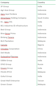 Leakage Refiners Figure 12 screenshot pt1