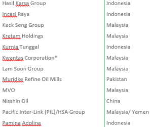 Leakage Refiners Figure 12 screenshot pt2