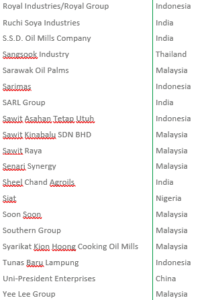 Leakage Refiners Figure 12 screenshot pt3