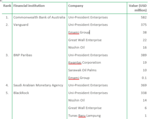 Leakage Refiners Figure 13 screenshot pt1 1