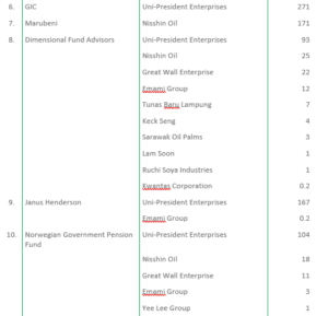 Leakage Refiners Figure 13 screenshot pt2 1