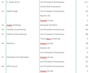 Leakage Refiners Figure 13 screenshot pt3