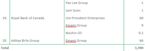 Leakage Refiners Figure 13 screenshot pt4