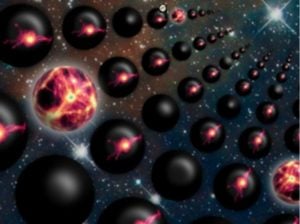 Multiverse