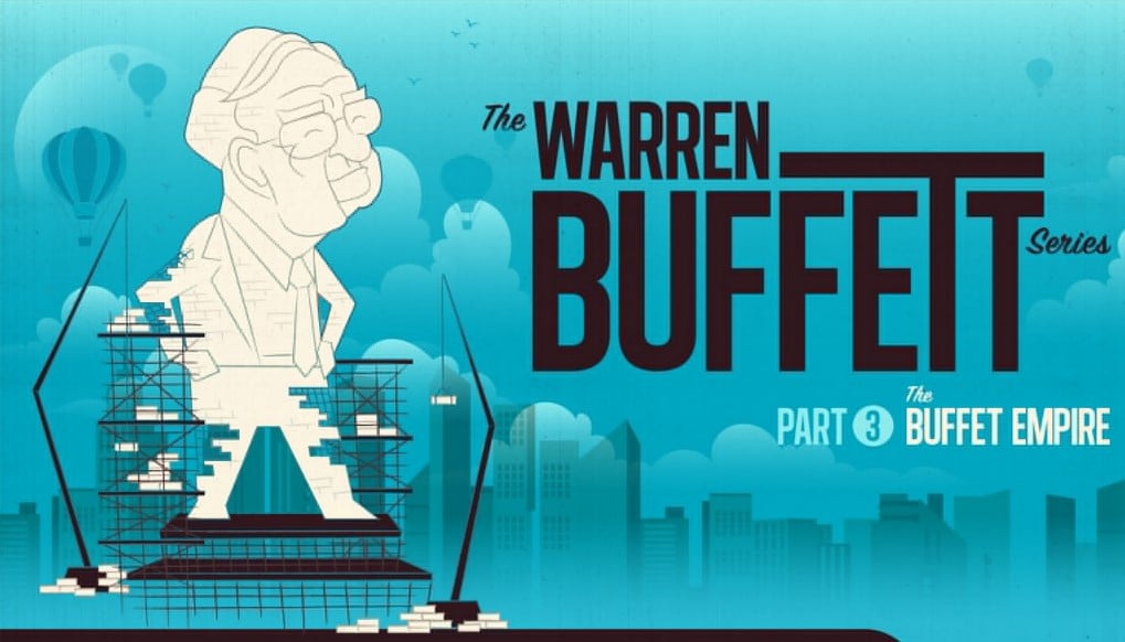 Warren Buffett Empire I