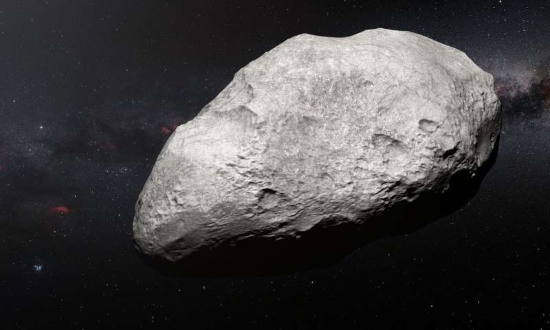 Asteroid 2004 EW95