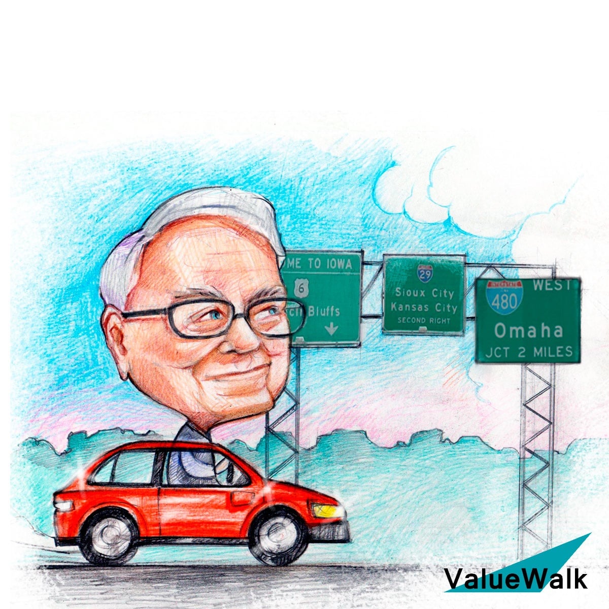 Warren Buffett estimate of intrinsic value