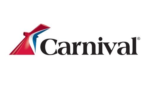 Carnival Corp (CCL) Fundamental Valuation Report