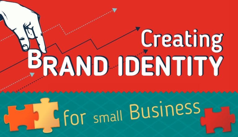 Creating A Powerful Brand Identity For Small Business [INFOGRAPHIC]