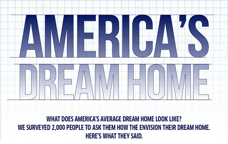 Discovering American Dream Home F
