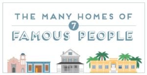 Extraordinary Homes Of Super-Successful People F