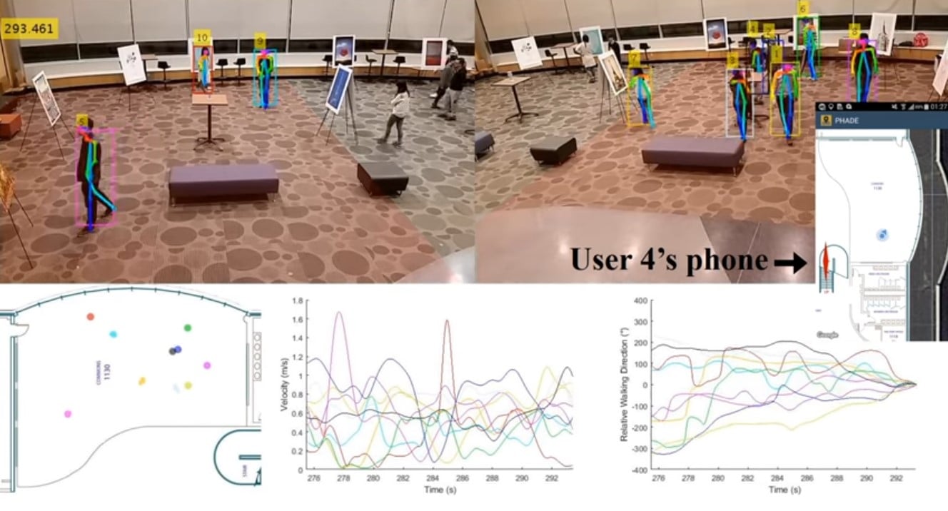 New Tech Lets Cameras Talk To You