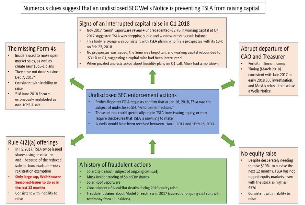 Tesla Stanphyl 