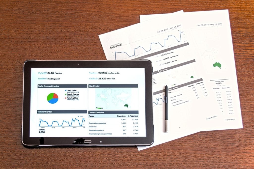 indexes and etfs