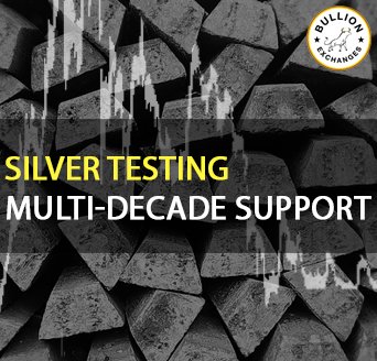 Silver Testing Multi-Decade Support