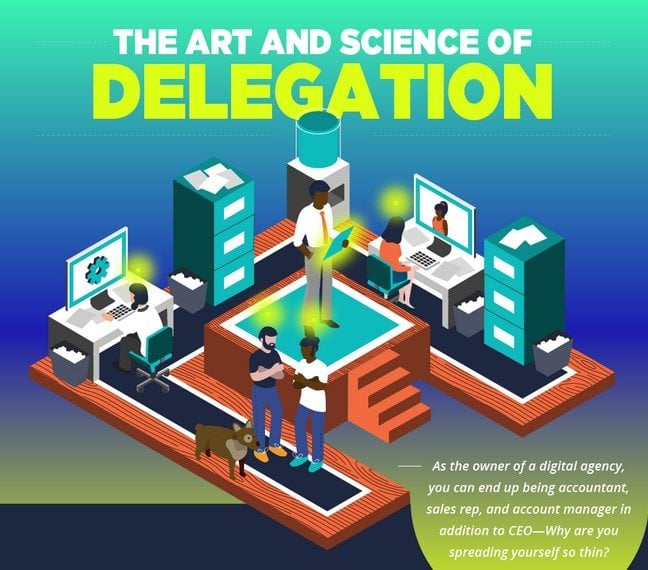 The Art & Science Of Delegation [INFOGRAPHIC]