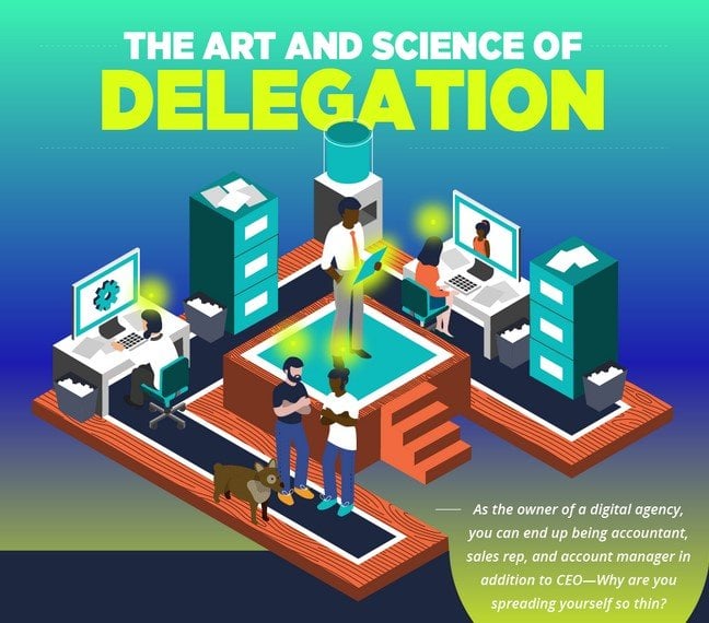 Delegation Skills