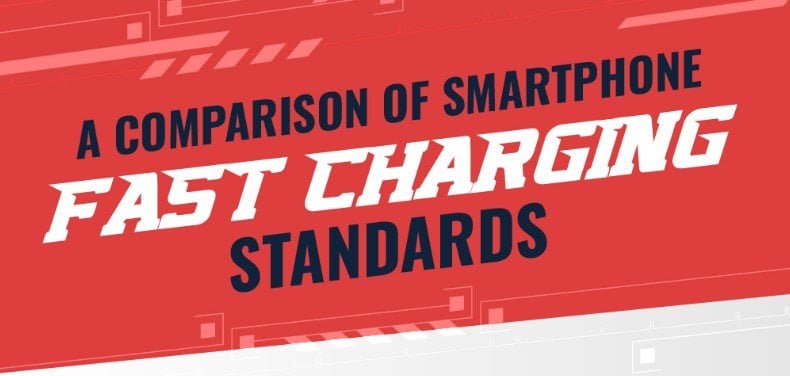 Fast Charging Standards
