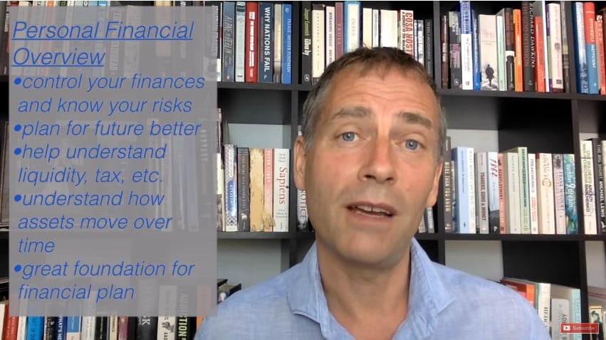 Lars Kroijer Financial Overview Spreadsheet