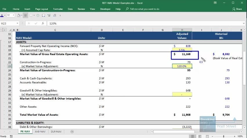 REIT NAV Models