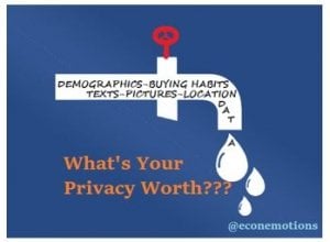 Whats your privacy worth.