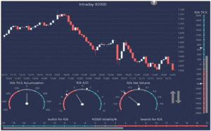 image 14 IntradayR