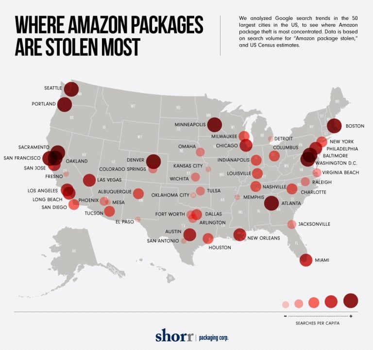 Cities With The Highest Amazon Package Theft Trends [INFOGRAPHIC]