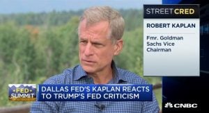 Dallas Fed President Robert Kaplan