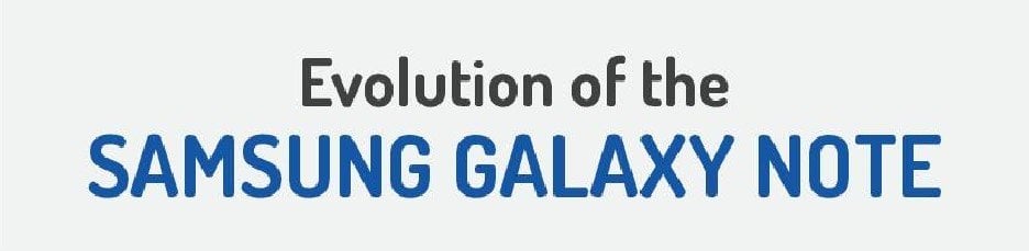 Evolution Of The Samsung Galaxy Note Smartphone