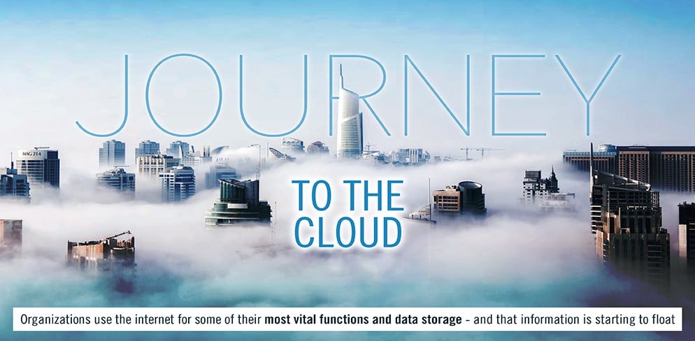 Journey To The Cloud