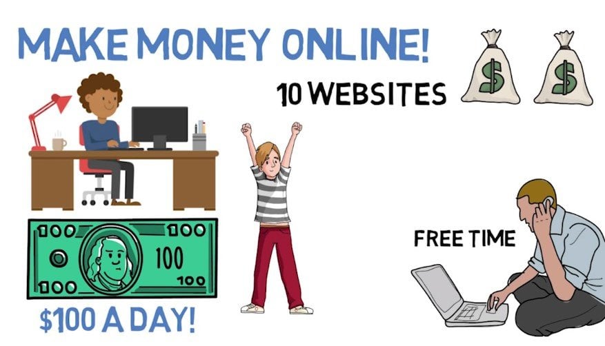 Passive Income Online