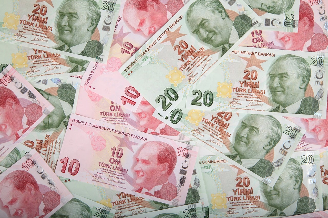 Turkish Lira Plunge vs USD
