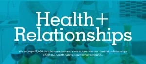 Unhealthy Partner